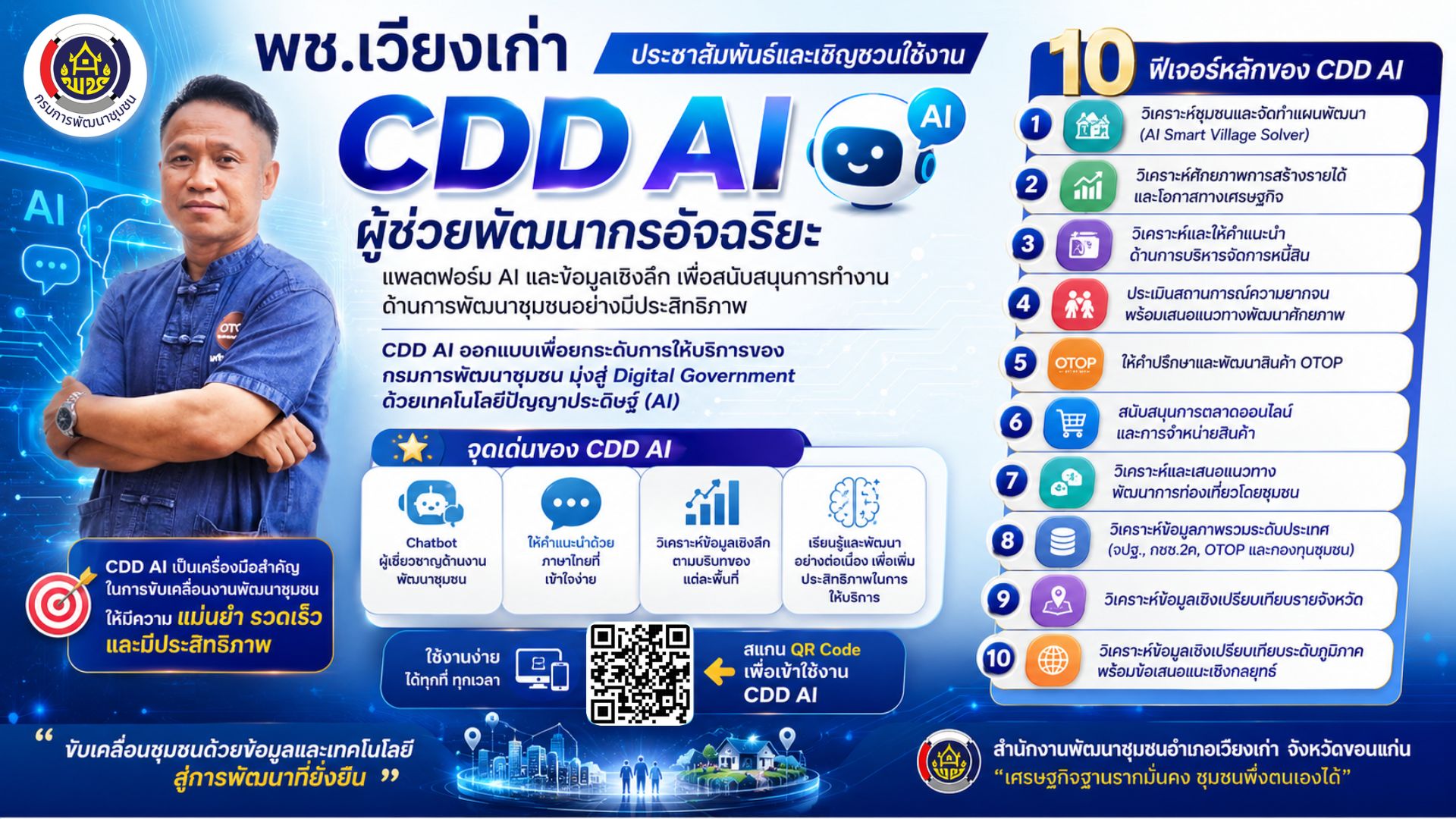 พช.เวียงเก่า: ประชาสัมพันธ์และเชิญชวนใช้งาน “CDD AI” 🤖 